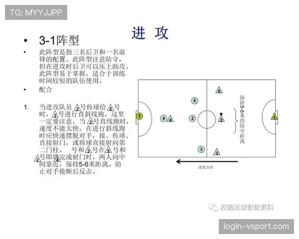 五人制足球规则中守门员持球时间限制及违例判罚