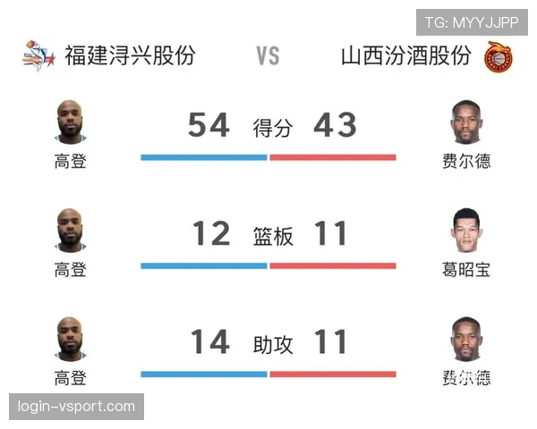 技术区规则拆解：教练和替补席行为边界在哪？