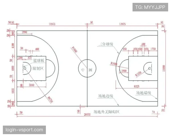 篮球三分线规则详解：如何判定三分球有效？