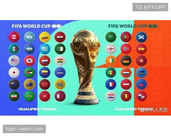 2026世界杯抽签规则是什么如何分档